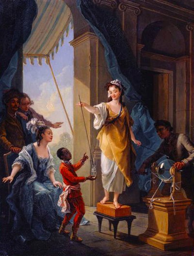 Electrical Experiment (one of a series) by Louis Michel van Loo